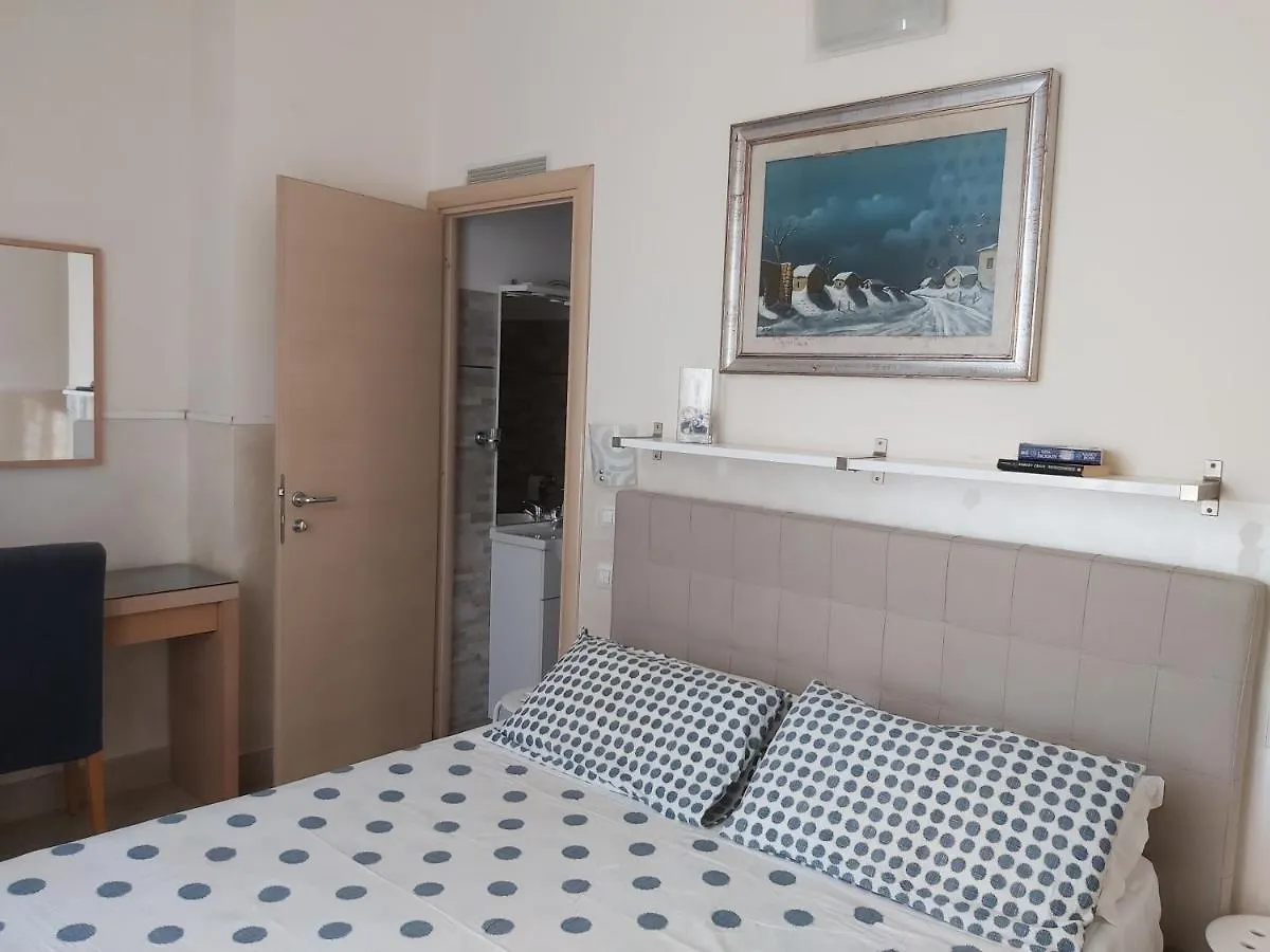 Bed & Breakfast Agli Horti Sallustiani Рим